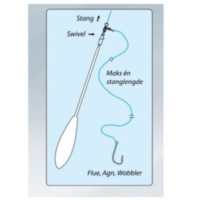 Lawson Ørretbombe med oppheng Fluedupper