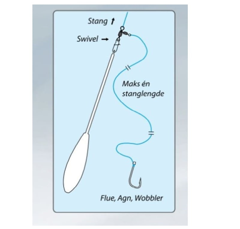 Lawson Ørretbombe med oppheng Fluedupper