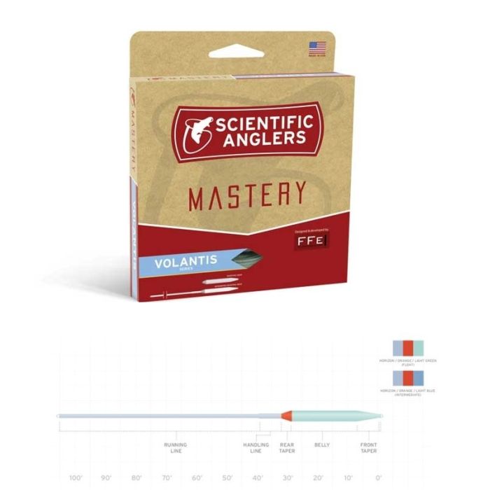 Scientific Anglers Volantis Integrated Float/Intermediate Scientific Anglers Volantis Integrated Float/Intermediate WF Liner