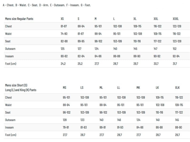 Guideline Laxa 2.0 Vadebukse Zip Guideline Laxa 2.0 Vadebukse Zip Vadebukser