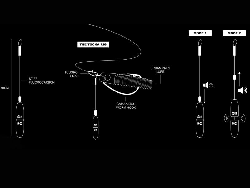 Spro Tocka Rig Texas og Carolina