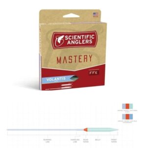 Scientific Anglers Volantis Integrated Float Scientific Anglers Volantis Integrated Float WF Liner