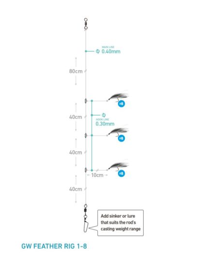 GW FEATHER RIG 1-8 Makrell og Sild 200cm Makrell og Sildehekle