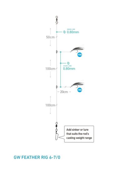 GW FEATHER RIG 6-7/0 Sei og Torsk 250cm GW FEATHER RIG 6-7/0 Sei og Torsk 250cm Kroksett Sjøfiske