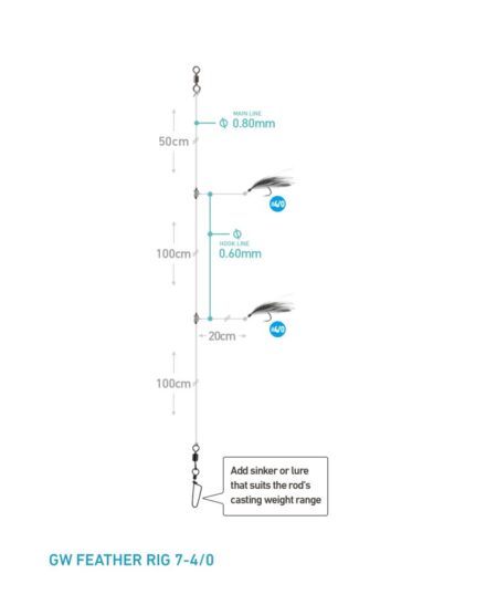 GW FEATHER RIG 7-4/0 Sei og Torsk 250cm GW FEATHER RIG 7-4/0 Sei og Torsk 250cm Kroksett Sjøfiske