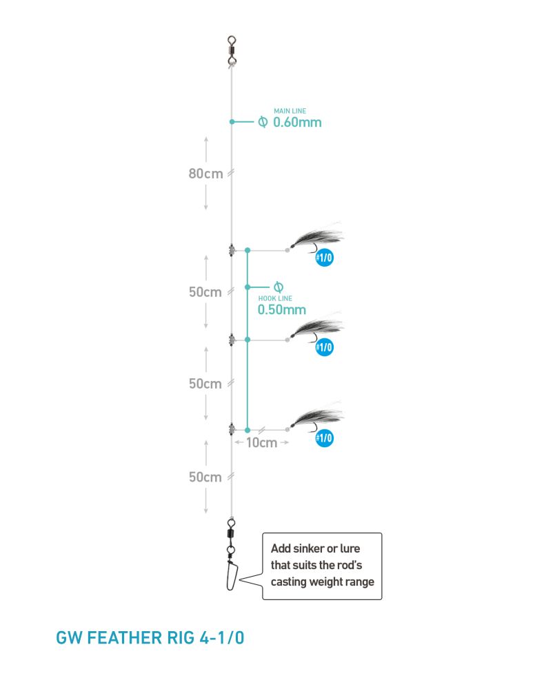 GW FEATHER RIG 4-1/0 Makrell og Sei 200cm Kroksett Sjøfiske