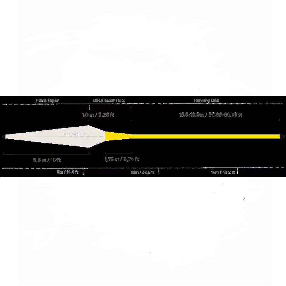 Guideline Brook WF Flyt WF Liner