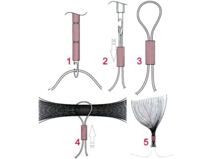 Traun River Pro Strike Indikator Traun River Pro Strike Indikator Fluefiske Tilbehør