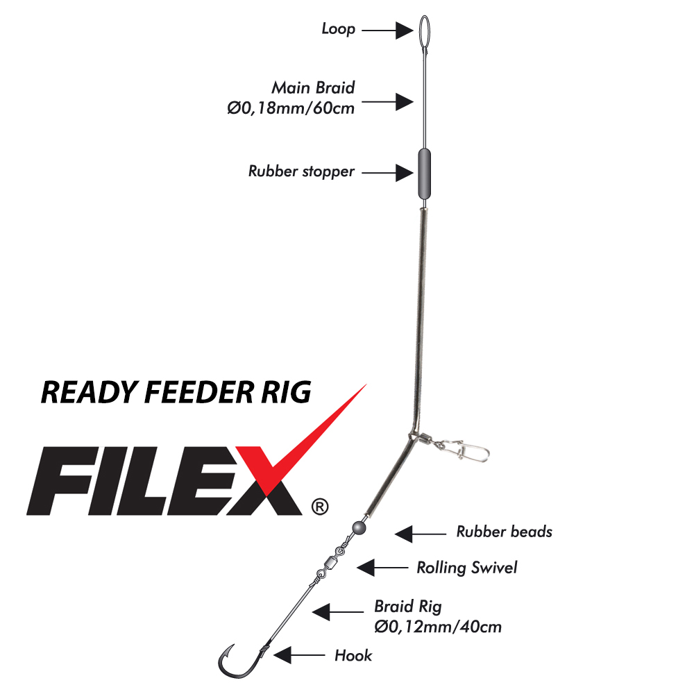 Filex Ready Feeder Rig Braid FeederTilbehør